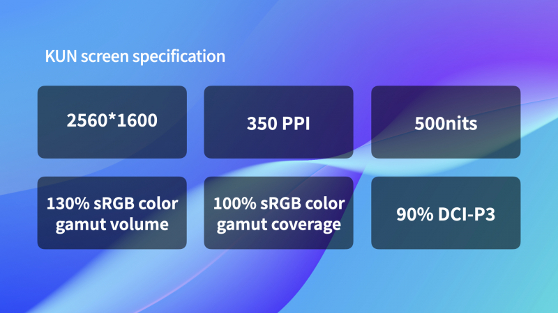 Тян не нужны: представлена портативная консоль AyaNeo Kun с Ryzen 7 7840U, 2,5K-экраном, 64 Гбайт ОЗУ и SSD на 4 Тбайт за $1949