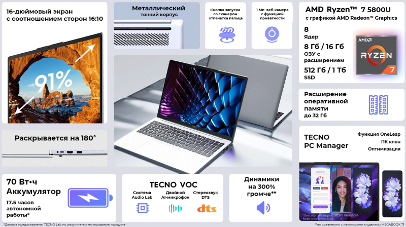 Ноутбук Tecno Megabook K16S AMD (K16SDA): автономнее, мощнее, удобнее