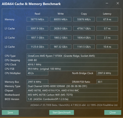 Обзор Ryzen 7 9700X: плохой процессор на хорошей архитектуре