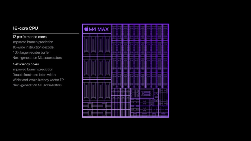 Apple представила 3-нм процессоры M4 Pro и M4 Max — до 16 ядер CPU, до 40 ядер GPU, трассировка лучей и Thunderbolt 5