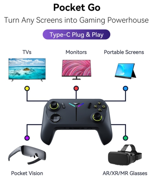 Tecno готовит к выпуску портативную консоль Pocket Go с 215-дюймовым дисплеем за&nbsp;$899